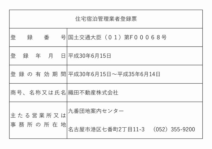 住宅宿泊管理業者登録票