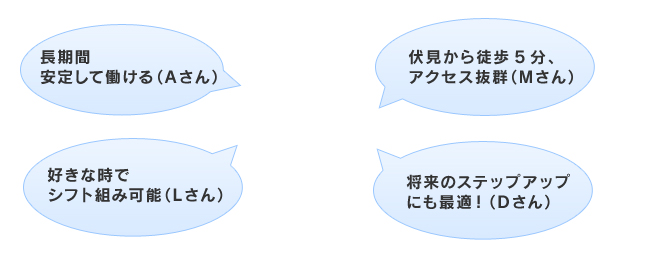 先輩スタッフの声